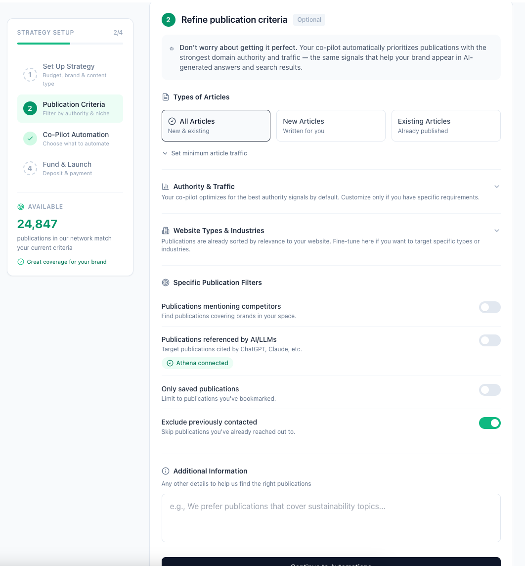 Publication criteria — article types, authority, LLM citations