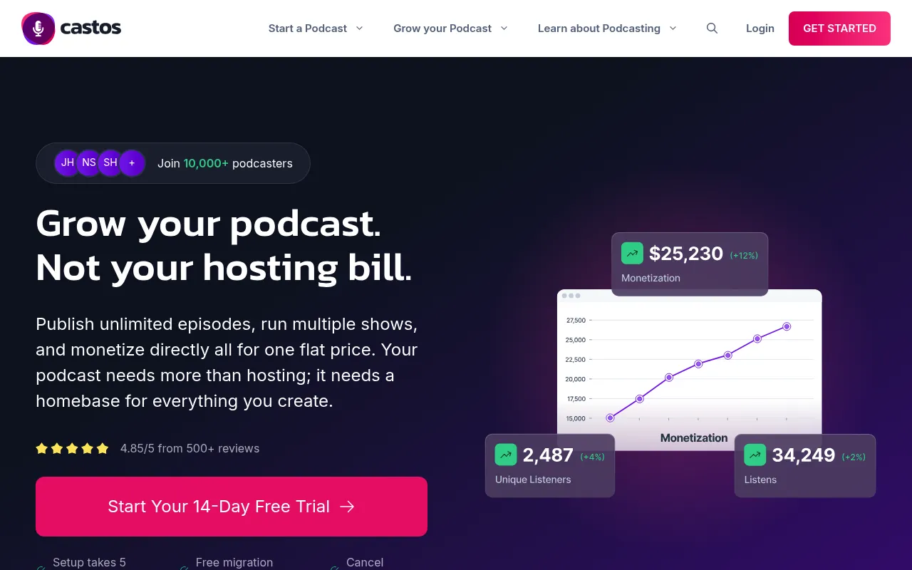 Podcast Hosting Dashboard 5