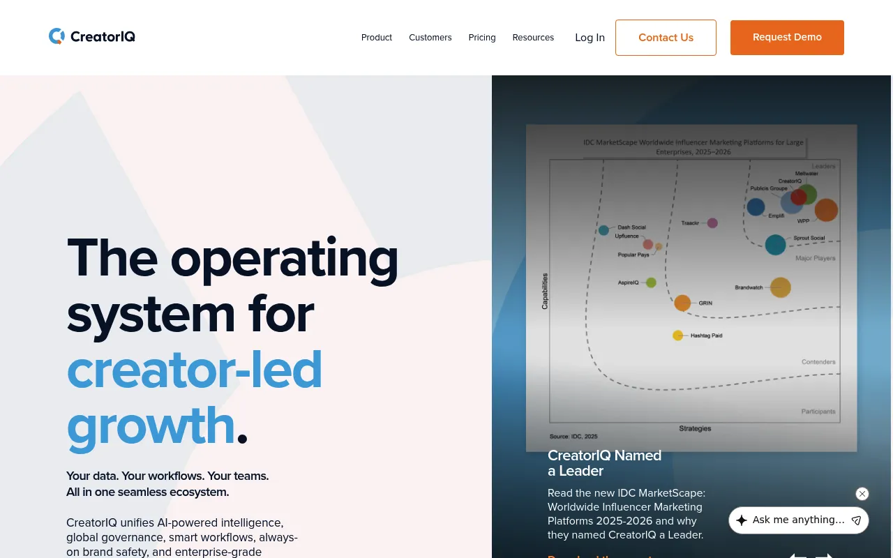 Dashboard Screenshot