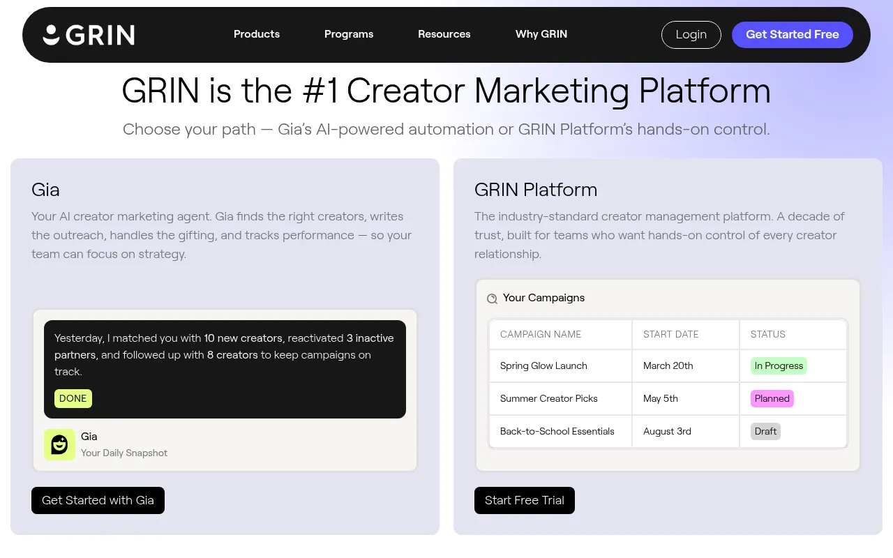 Dashboard Screenshot