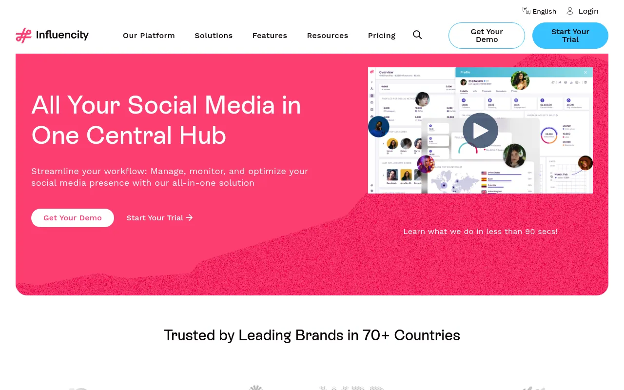 Dashboard Screenshot